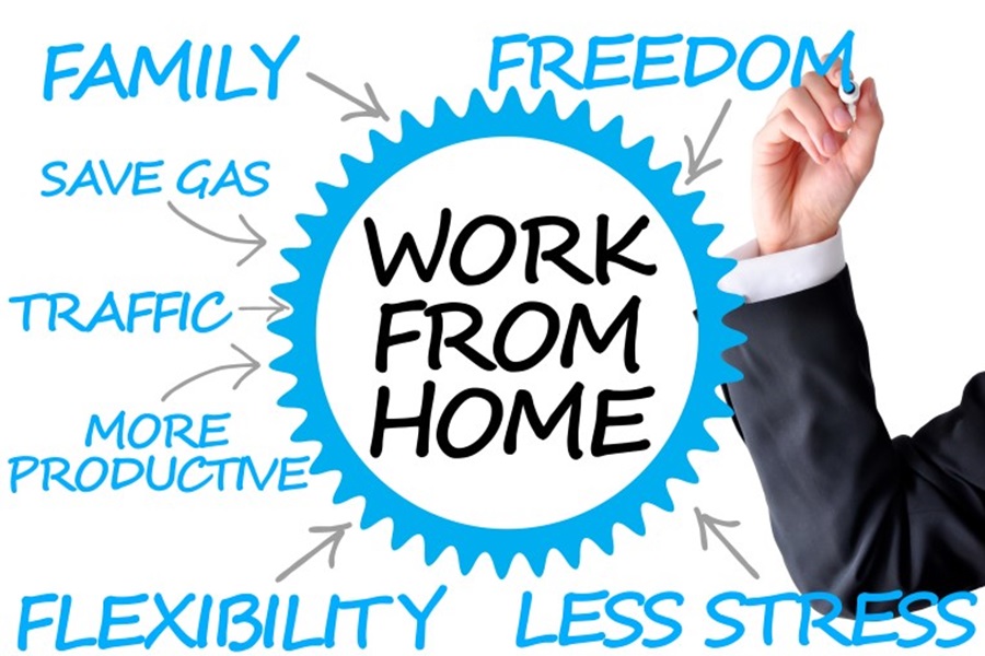 Why Flexible Working Is The Future Of Work