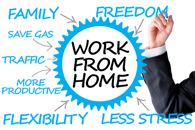 Why Flexible Working Is The Future Of Work